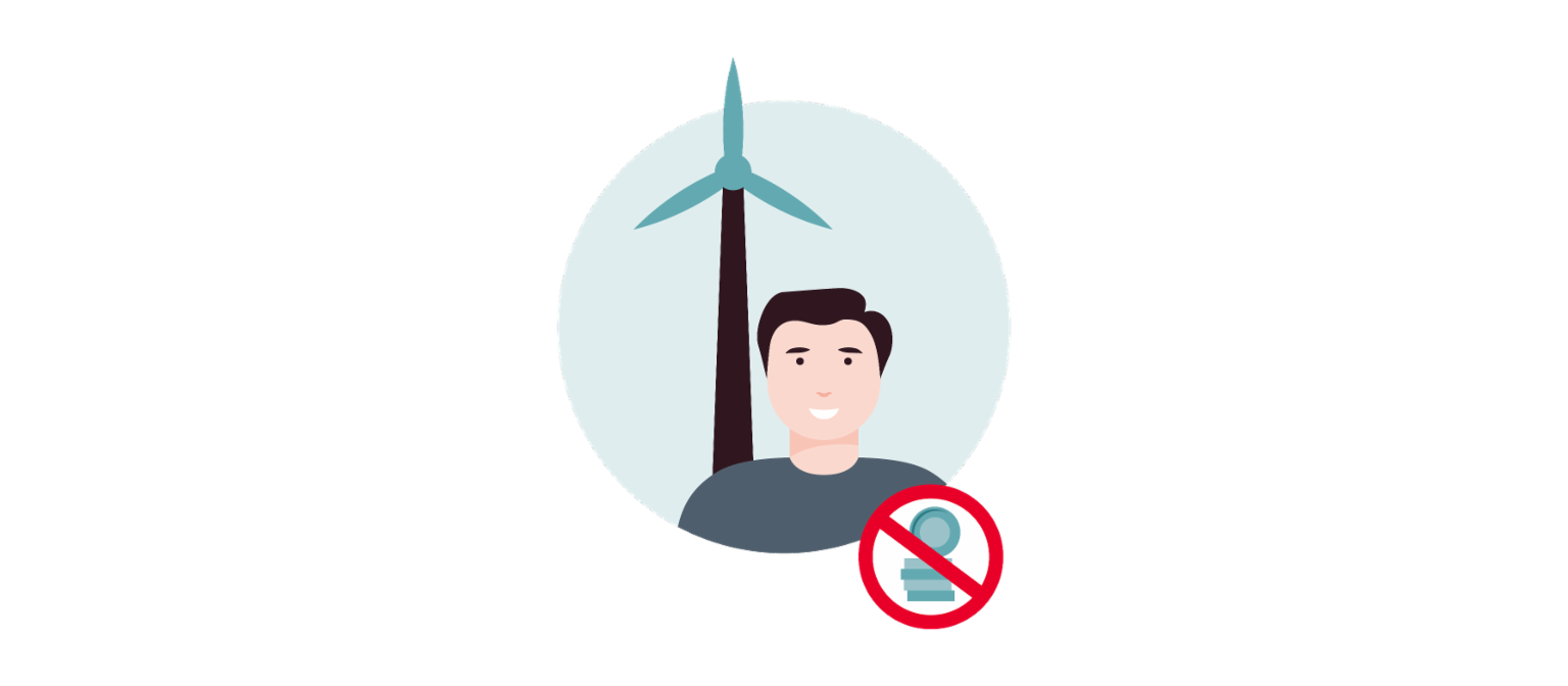 Infografika 1 ukazuje větrnou turbínu jako symbol dodavatele energie, osobu – podnikatele – a přeškrtnutou hromádku peněz.